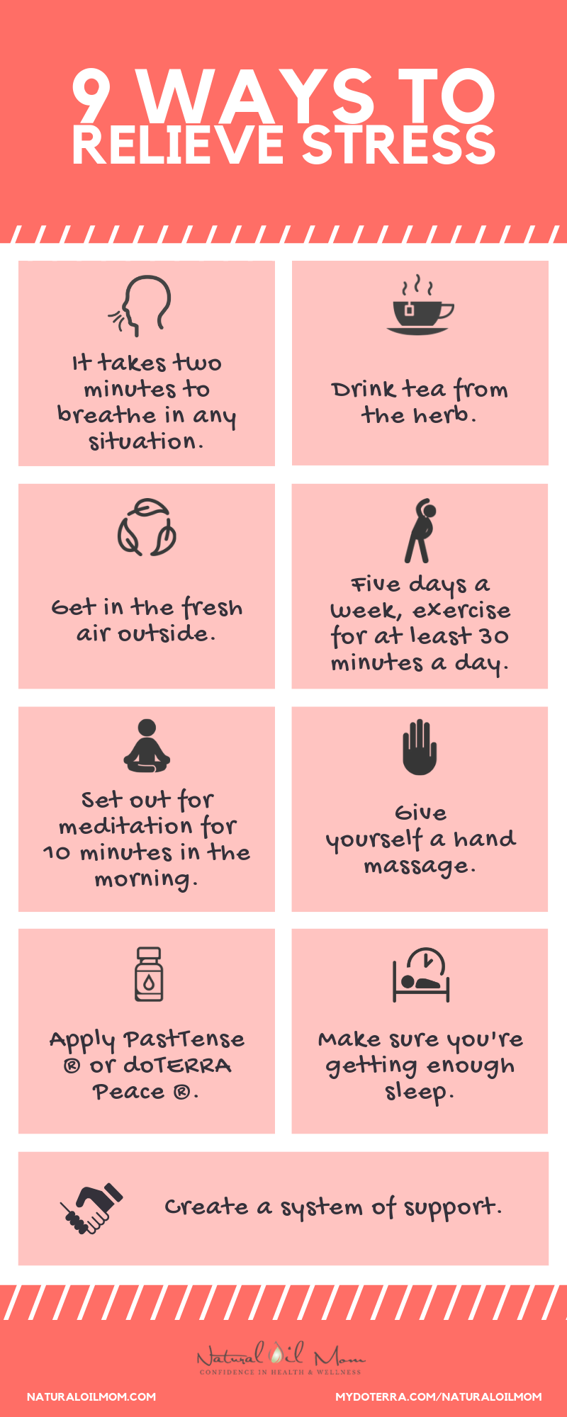 Infographic about how to relieve stress